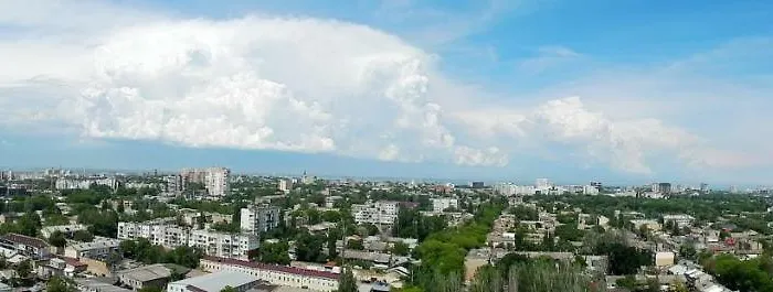 Panoramic View *